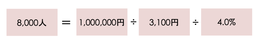 目標値計算